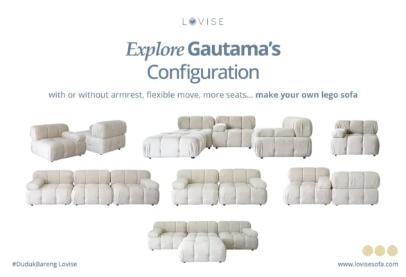 Thumbnail Artikel - Explore Gautama's Configuration